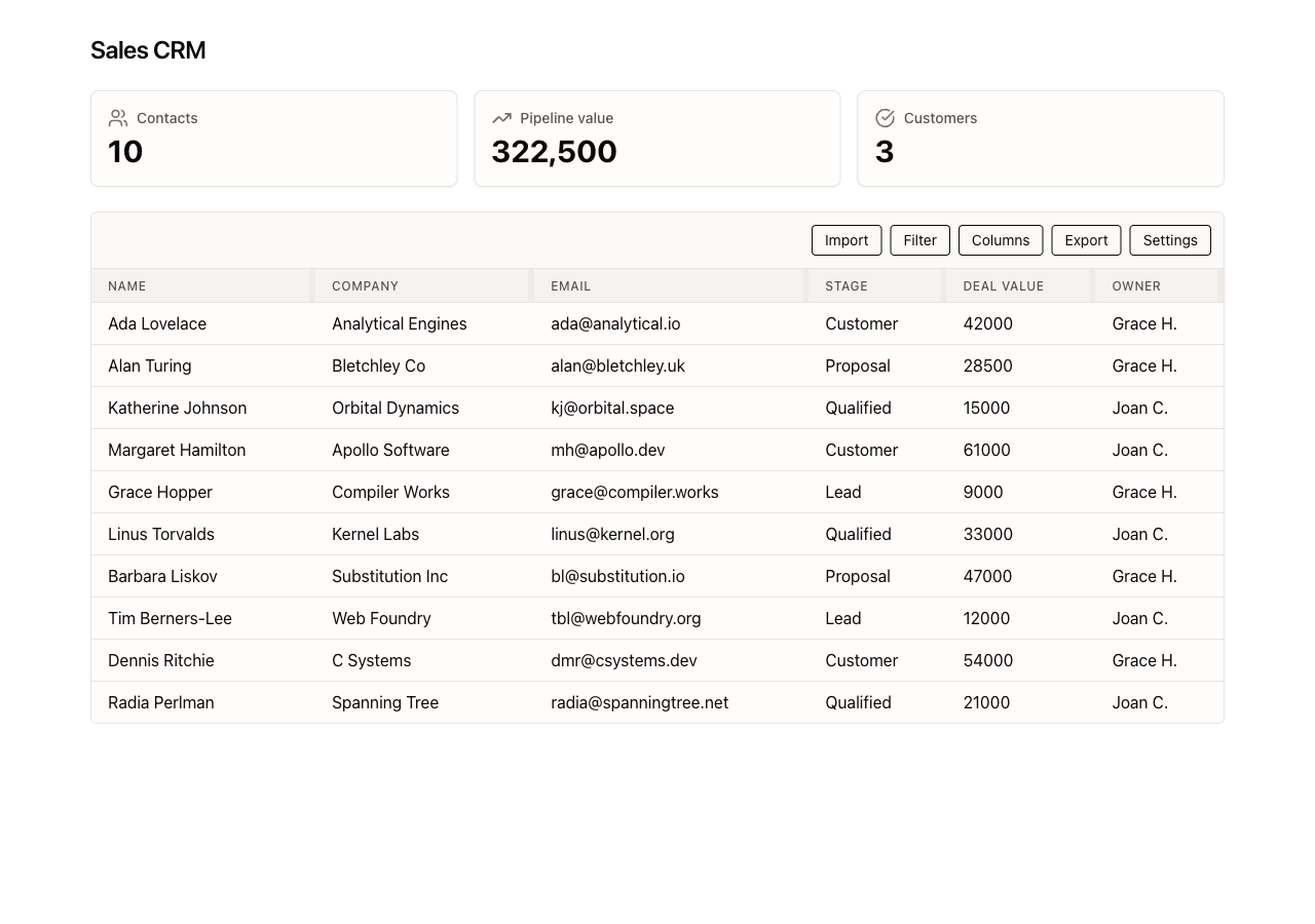A Sovrium app — a sales CRM dashboard rendered from a single config file